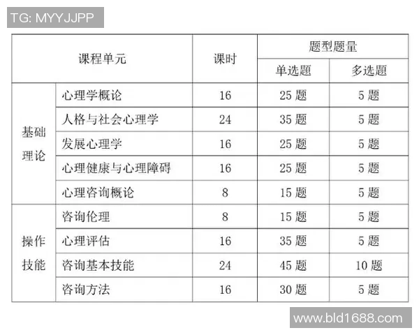 如何撰写足球明星介绍卡片的技巧与范例分享