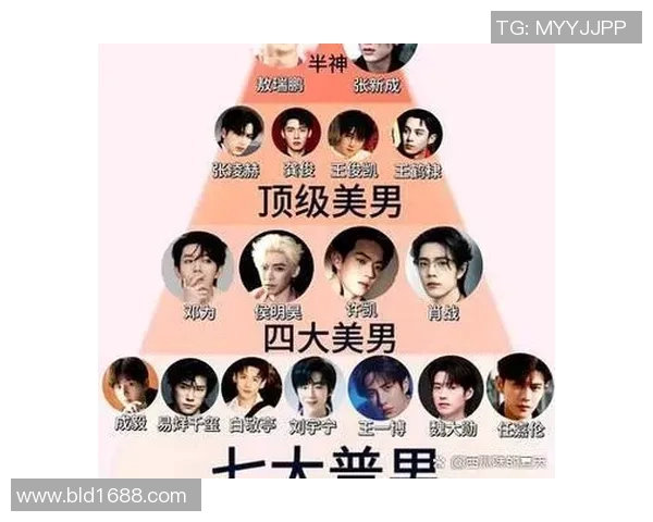 足球场上的坏小子们最缺德明星排行榜揭晓